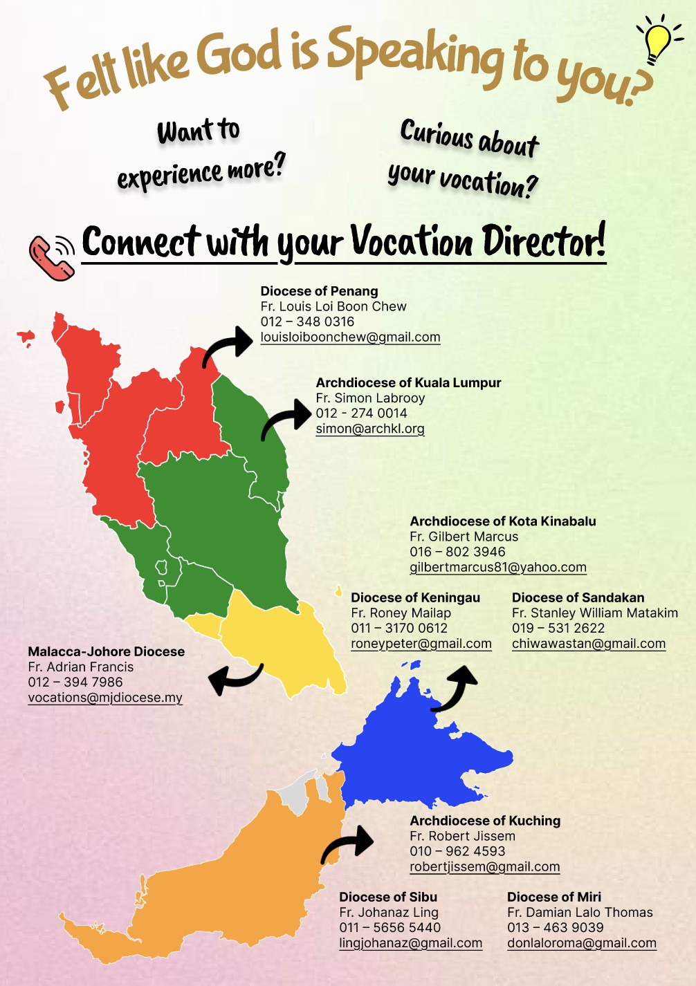 Poster inviting discerners to connect with a vocation director, with a map of Malaysia coloured by diocese and each diocese's vocation director listed with phone number and email